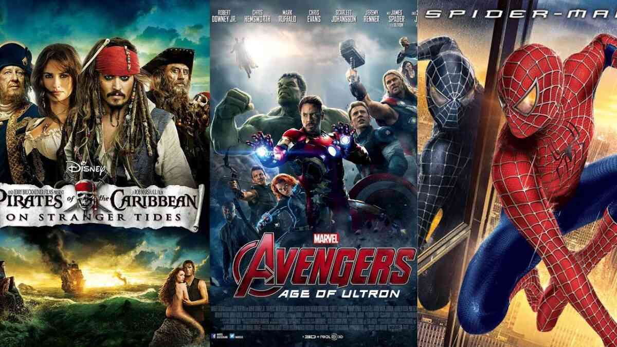 Most Expensive Movies Ever Made